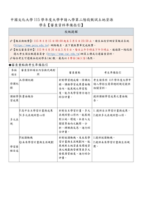 土地資源學系_115申請入學審查資料準備指引圖片(另開新視窗)
