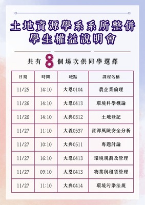 土地資源學系系所整併學生權益說明會圖片